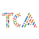 The Coders Adda