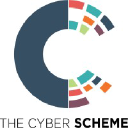 The Cyber Scheme