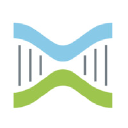 The Gene Box