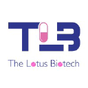 THE LOTUS BIOTECH
