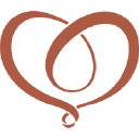 The Lovable You