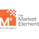 The Market Element