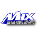 THE MIX GROUP