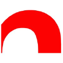 The now corporation