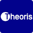 Theoris