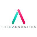Theragnostics Ltd