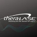 Theralase Technologies