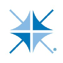 Theravance