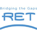 RET International