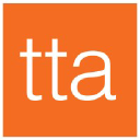 Wlliams Scotsman International