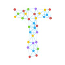 Think Inc