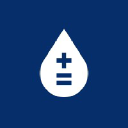 ThinkData Works