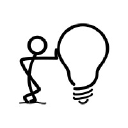 Thinroot Software