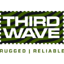Third Wave Exim