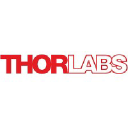 Thorlabs Inc.