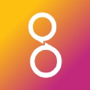 Thoughtcom