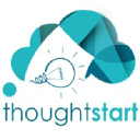 ThoughtStart