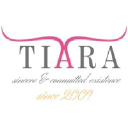 Tiara HR Plus Management Services P Ltd