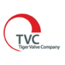 Tiger Valve Company