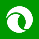 iMarket Solutions