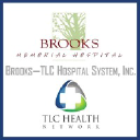 TLC Health Network