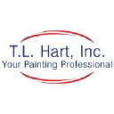 T. L. Hart, Inc.
