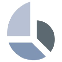 TME Associates
