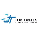 Tortorella Group