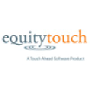 Touch Ahead Software
