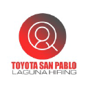 Toyota San Pablo Laguna Inc.