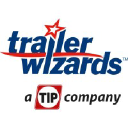 Semi-Remorques Wizards Ltd.