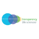 Transparency Life Sciences