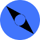 PPS Equipment Management