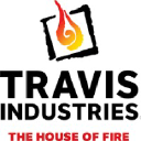 Raavis Industries