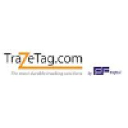 International Bonded Couriers