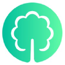 The Renewable Energy Enterprise