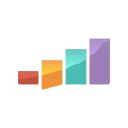 TREND Community