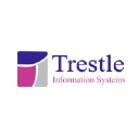 Trestle Information Systems Pvt ltd