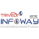 Trivedi Infoway Pvt. Ltd.