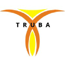 Truba Institute of Engineering and Technology-Bhopal