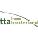 Trama TecnoAmbiental, S.L.