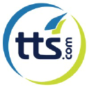 TTS Travel Technology & Solutions