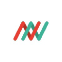 Twinner Group