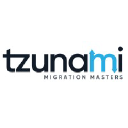 Tzunami SharePoint Migration