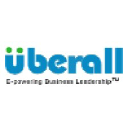 Uberall Solutions India Ltd