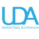 Unified Data Architecture