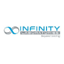 Ultimate Labs Inc.