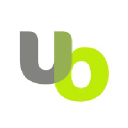 Understanding Behavior