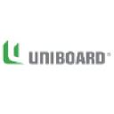 Uniboard