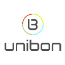 Unibon